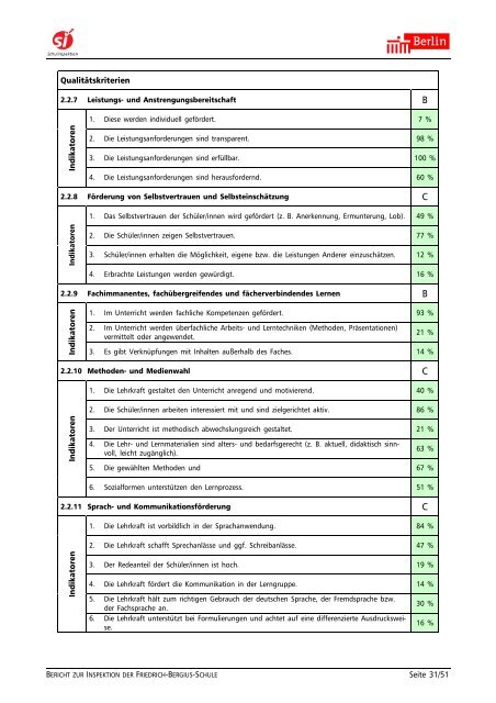 Bericht der Schulinspektion - Friedrich-Bergius-Schule in Berlin ...