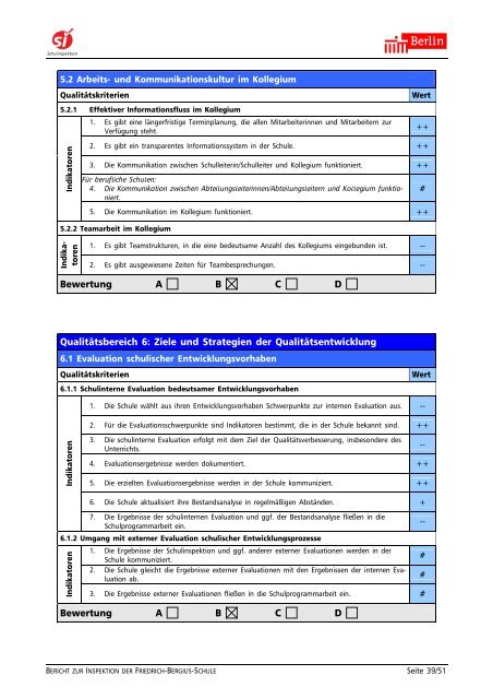 Bericht der Schulinspektion - Friedrich-Bergius-Schule in Berlin ...