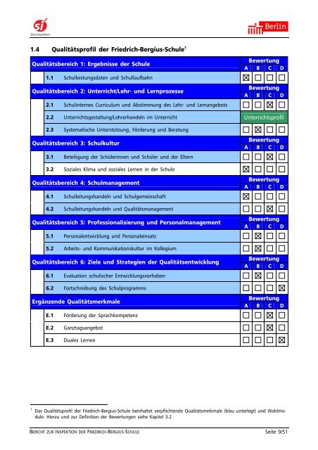 Bericht der Schulinspektion - Friedrich-Bergius-Schule in Berlin ...