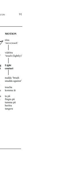 Cognitive Semantics : Meaning and Cognition