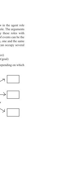 Cognitive Semantics : Meaning and Cognition