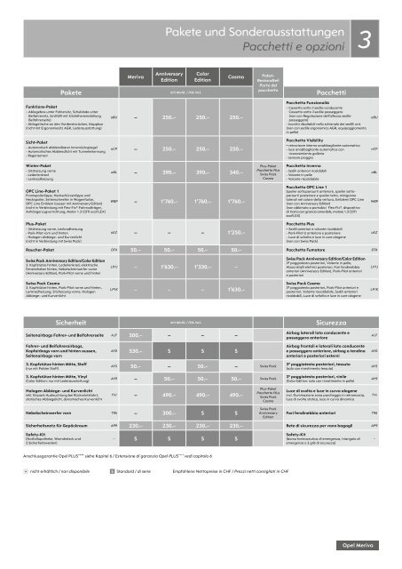 Listino Prezzi Opel Meriva - GM Suisse SA - Opel