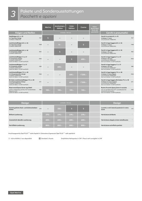 Listino Prezzi Opel Meriva - GM Suisse SA - Opel