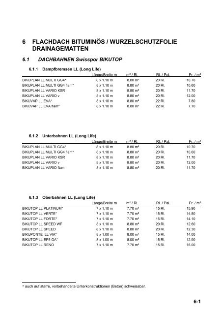 PRODUCTS HIGH PERFORMANCE - Tilag AG