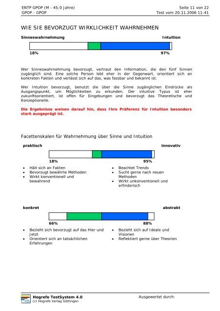 Musterauswertung - Testzentrale