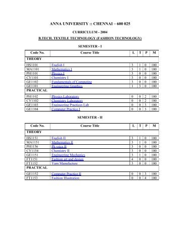 Curriculum&Syllabi - Anna University