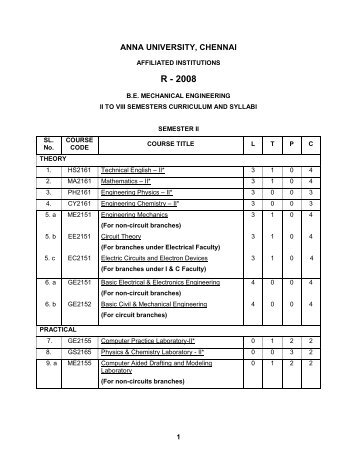 B.E. Mechanical Engineering - Anna University