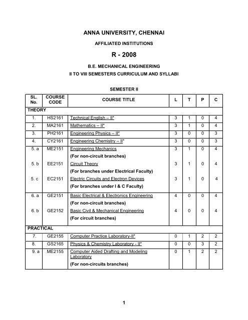 B.E. Mechanical Engineering - Anna University