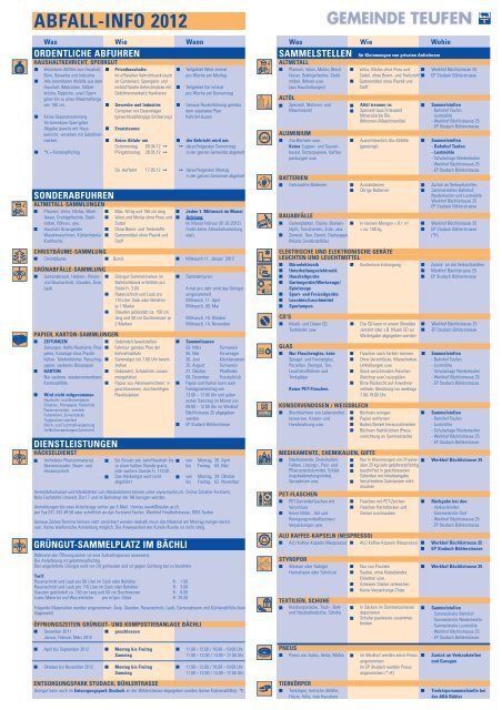 ABFALL-INFO 2012 - Teufen