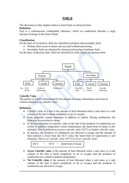 Chemistry Notes - vtupro