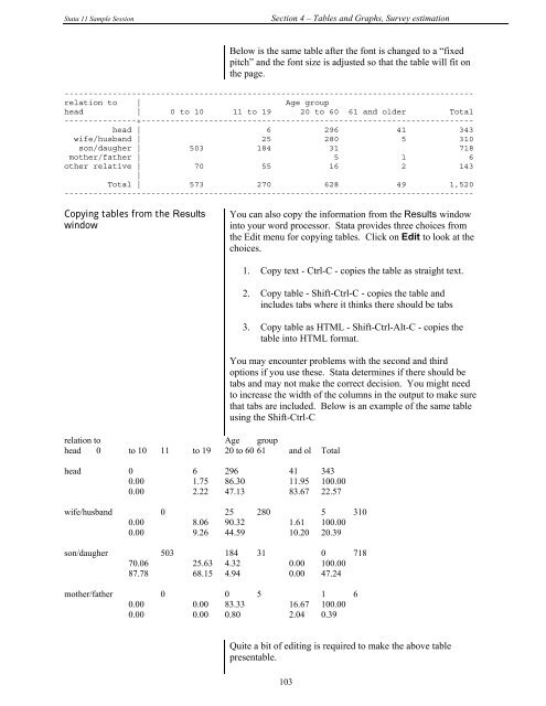 STATA 11 for Windows SAMPLE SESSION - Food Security Group ...