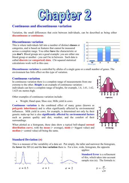 Continuous And Discontinuous Variation BiologyMad A Level Biology