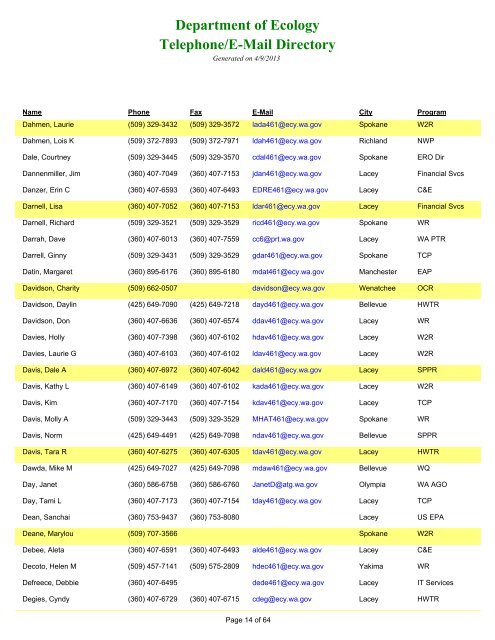 Department of Ecology Telephone/E-Mail Directory