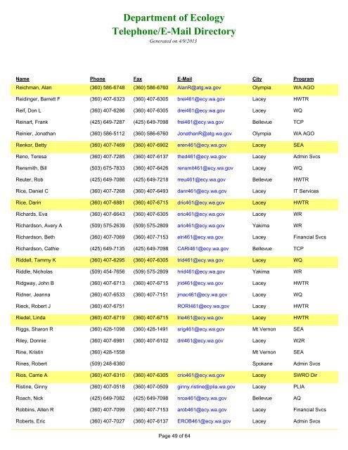 Department of Ecology Telephone/E-Mail Directory