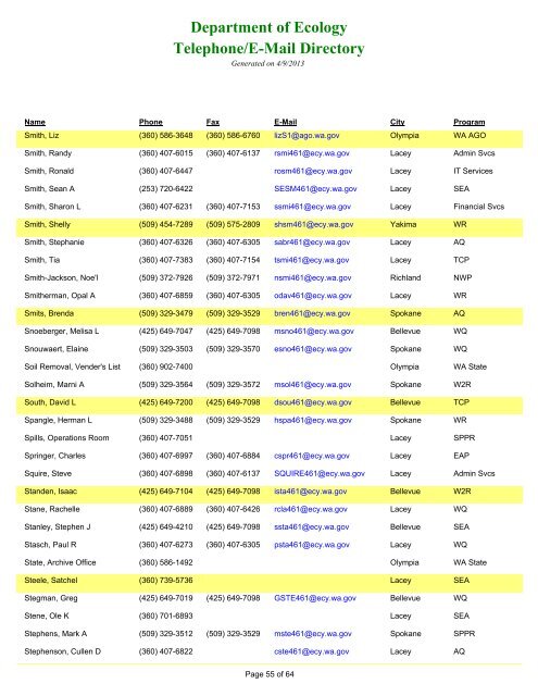 Department of Ecology Telephone/E-Mail Directory