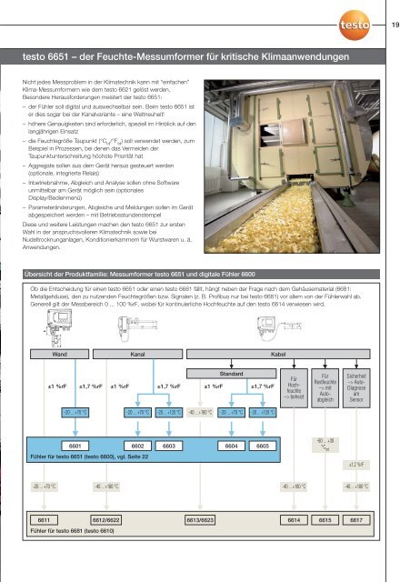 Stationäre Messlösungen für Klima und Prozess - Testo AG