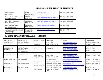 Clinical Electives Contacts