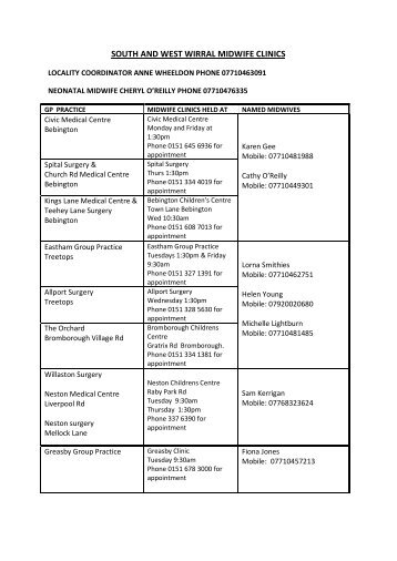 SOUTH AND WEST WIRRAL MIDWIFE CLINICS