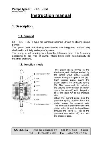 Hp envy 7640 user manual Hp envy 7640 user manual