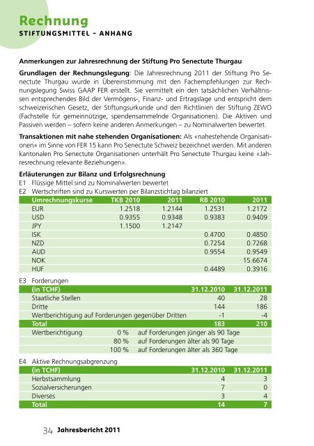 Jahresberichte - Pro Senectute Thurgau - bei Pro Senectute Schweiz