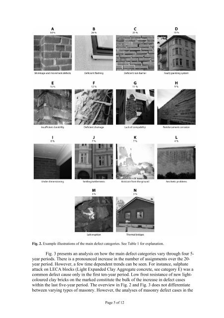 Lisø PhD Dissertation Manuscript - NTNU