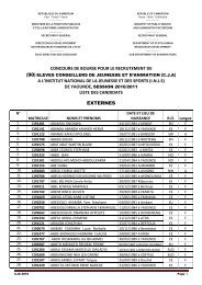liste des candidats e - Ministère de la Fonction Publique et de la