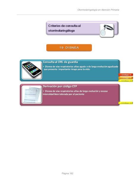 Otorrinolaringología en Atención Primaria. 2012.pdf - Sociedad ...