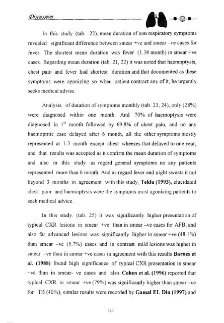 Study of respiratory symptoms among sputum positive