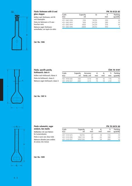 Laboratory boiling glassware Labor-Kochglas Verre a ... - Comlibris