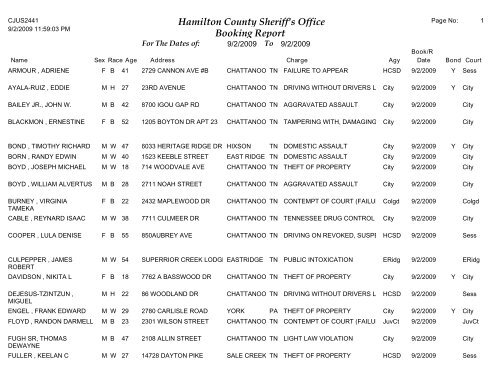 Hamilton County Tn Booking Reports Smith County Jail