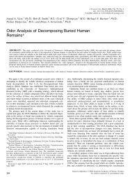 Odor Analysis of Decomposing Buried Human Remains*