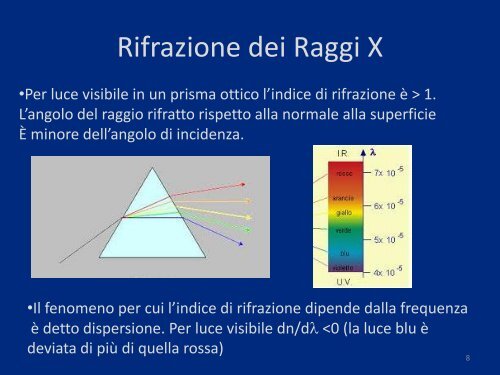 I Raggi X (2)