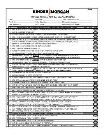 Chicago Terminal Tank Car Loading Checklist - NACD