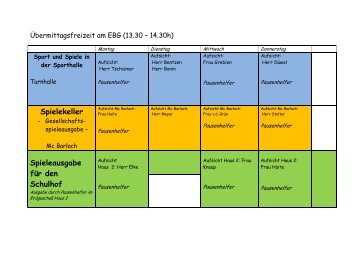 Freizeit während der Mittagspause