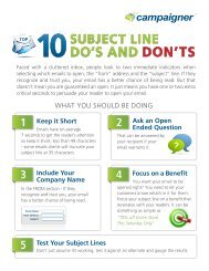 pdf Top 10 Subject Line Do's and Don'ts - Campaigner