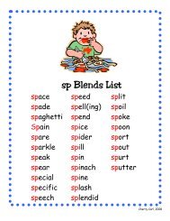 sp Blends List - Carl's Corner