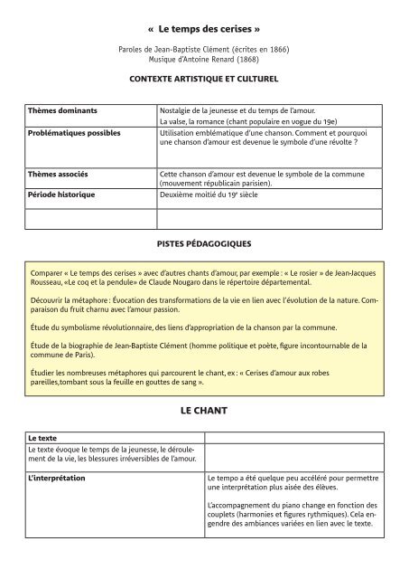 Le Temps Des Cerises Le Chant