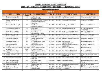 ZONE 1 - Private Secondary Schools Authority Website