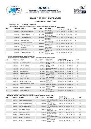 IlCoppiEstate.pdf - Ruote Amatoriali