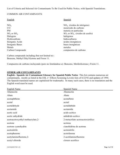 List of Criteria and Selected Air Contaminants To Be Used for Public ...