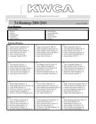 3-2-1A Rankings - North Central Kansas Sports