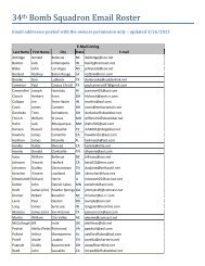 34th Bomb Squadron Email Roster
