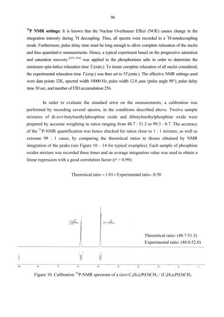 My PhD dissertation - Institut Fresnel