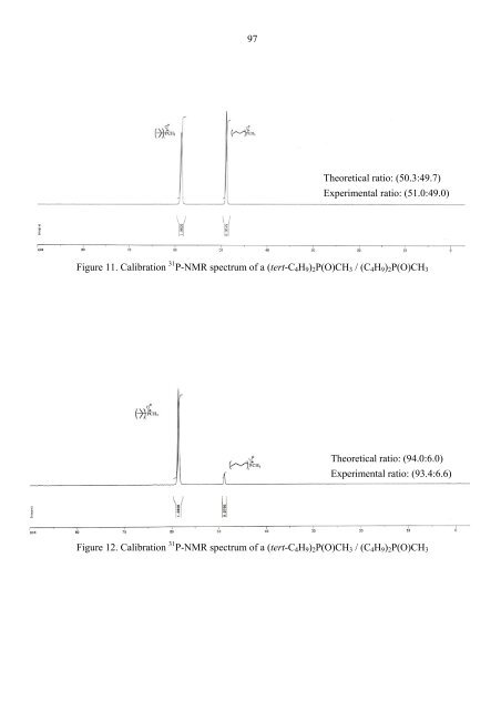 My PhD dissertation - Institut Fresnel