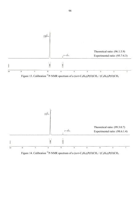 My PhD dissertation - Institut Fresnel