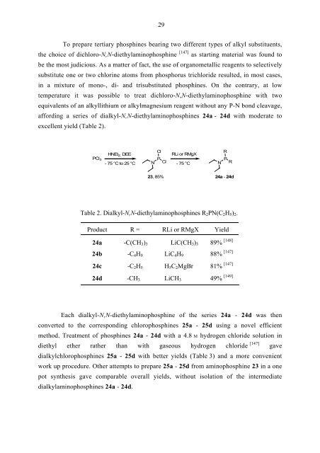 My PhD dissertation - Institut Fresnel