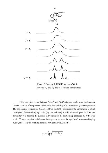 My PhD dissertation - Institut Fresnel