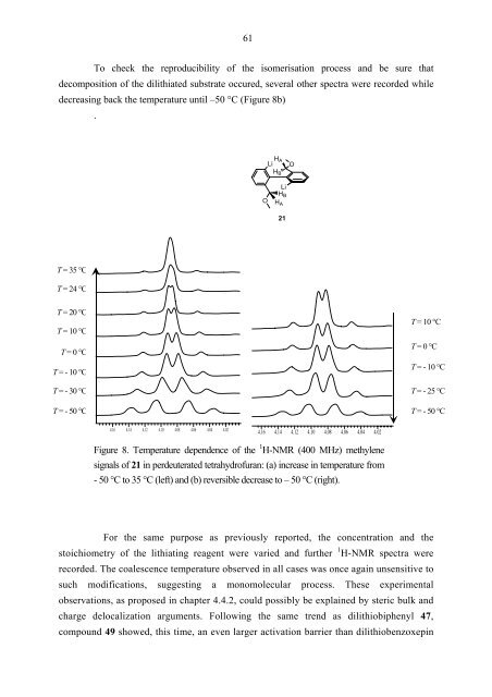 My PhD dissertation - Institut Fresnel