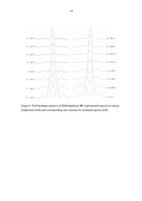 My PhD dissertation - Institut Fresnel