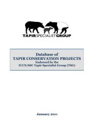 Database of TAPIR CONSERVATION PROJECTS - Tapir Specialist ...